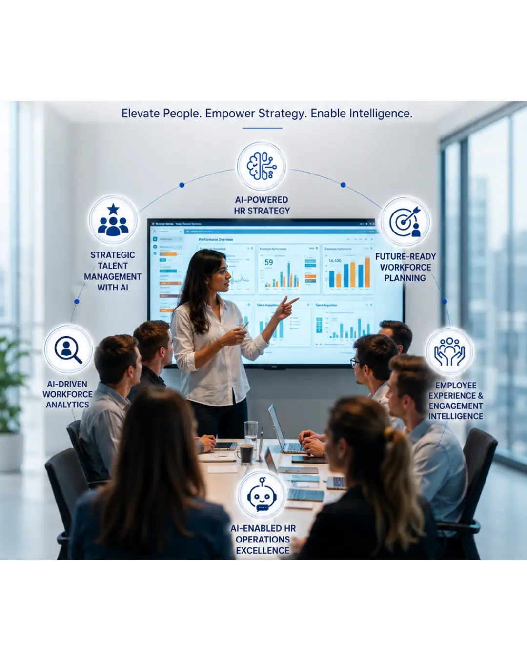 Advance Strategic HR and Leadership – Live AI Course