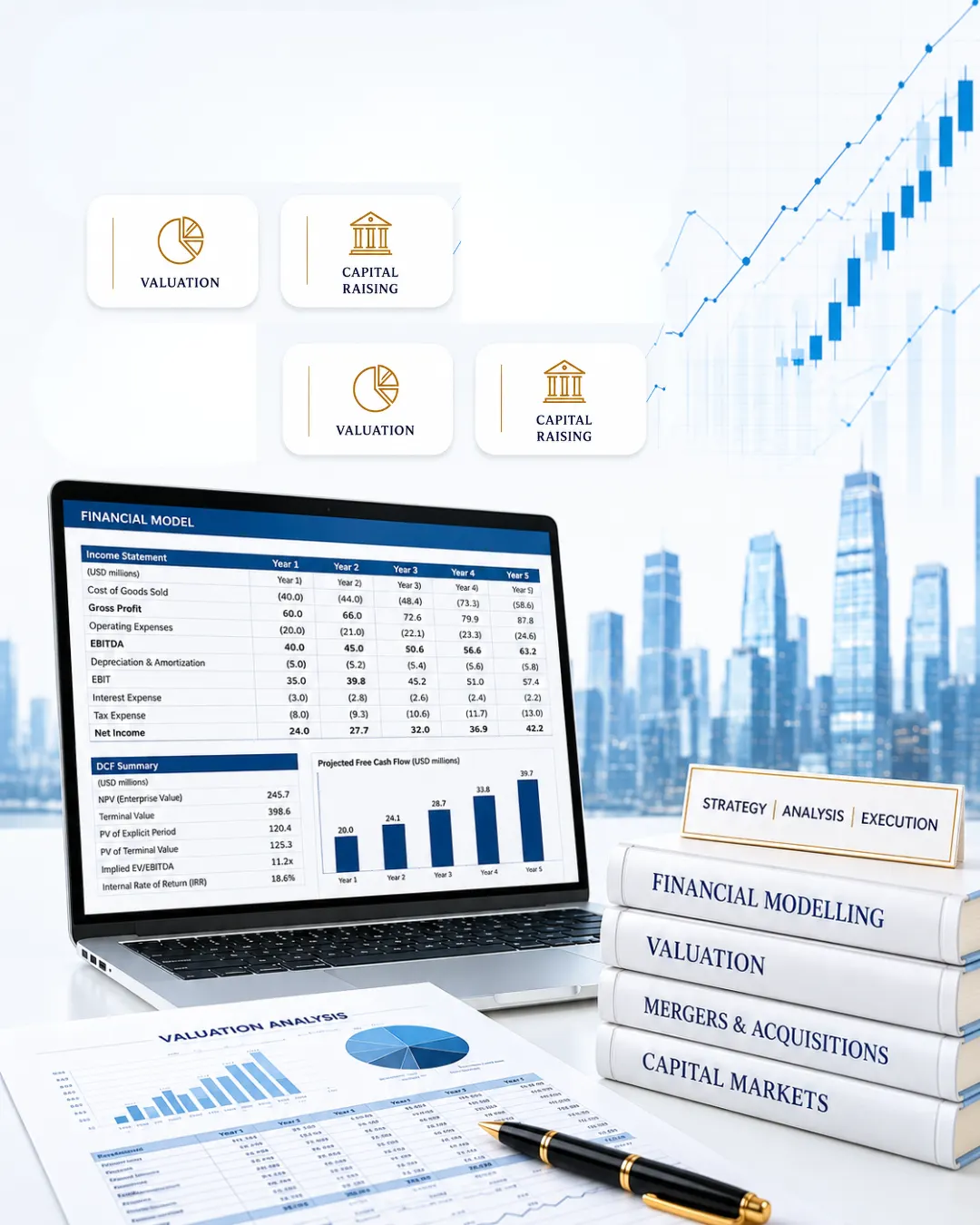 Financial Modelling and Investment Banking – Live AI Course