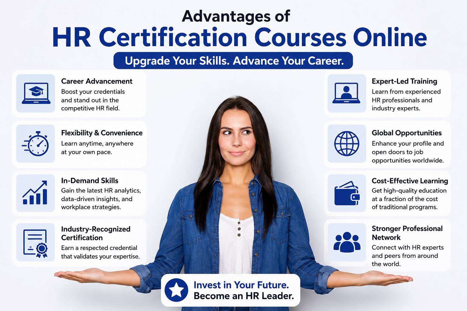 Advantages of HR Certification Courses Online